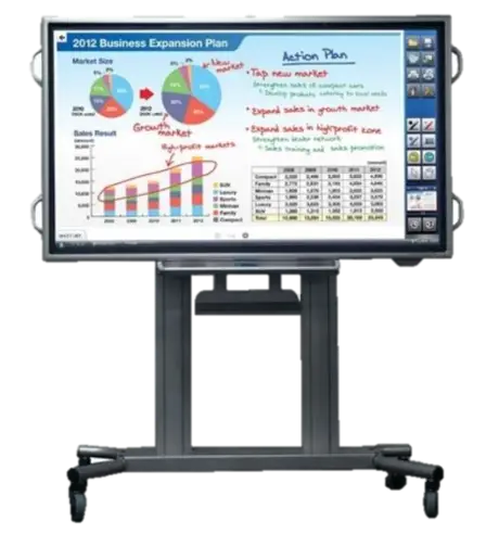 Sharp, Aquos Board with Wheels, Image Communication Technology